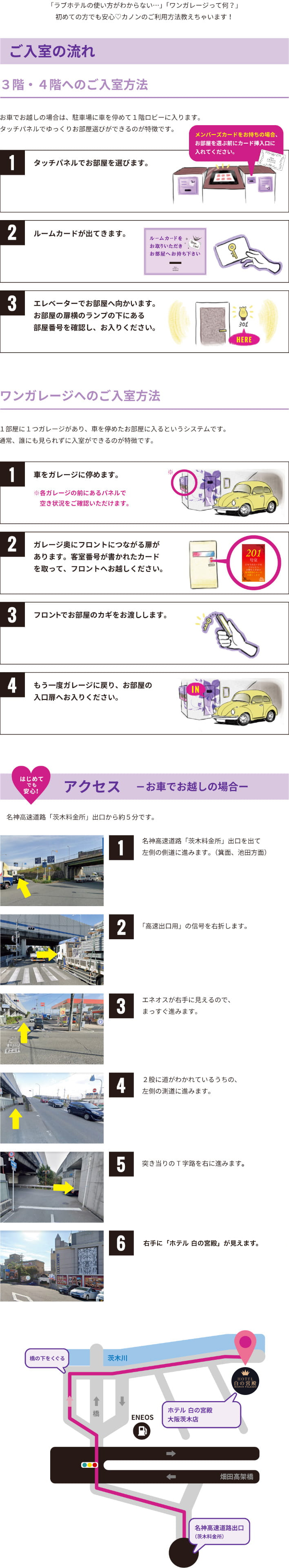 初心者ガイド